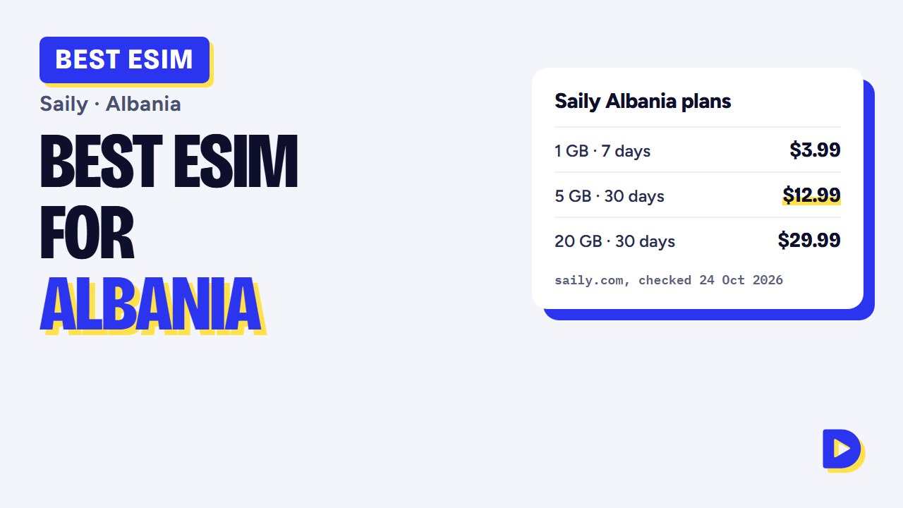 Best eSIM for Albania 2026: Saily Plans, Prices & the Balkans Option