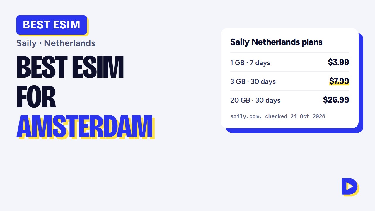 Best eSIM for Amsterdam 2026: Saily Netherlands Plans, Prices & Setup