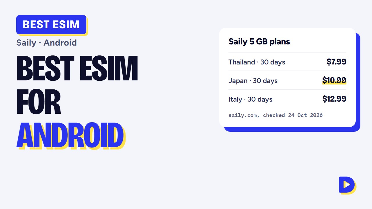 Best eSIM for Android 2026: Saily Review, Setup and Prices