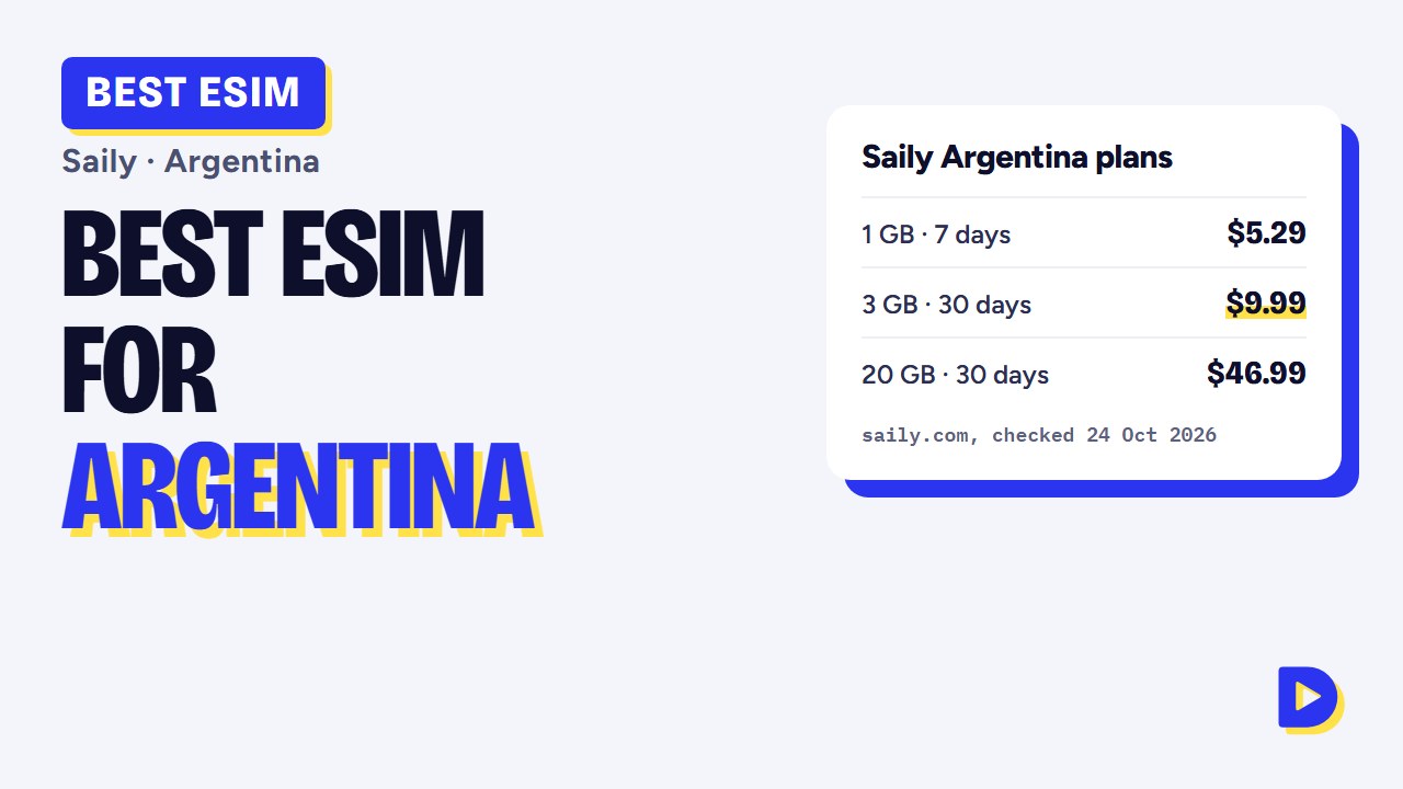 Best eSIM for Argentina 2026: Saily Plans for Buenos Aires & Patagonia