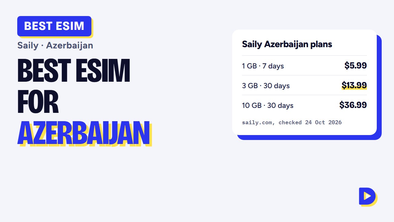 Best eSIM for Azerbaijan 2026: Saily Plans for Baku & Beyond