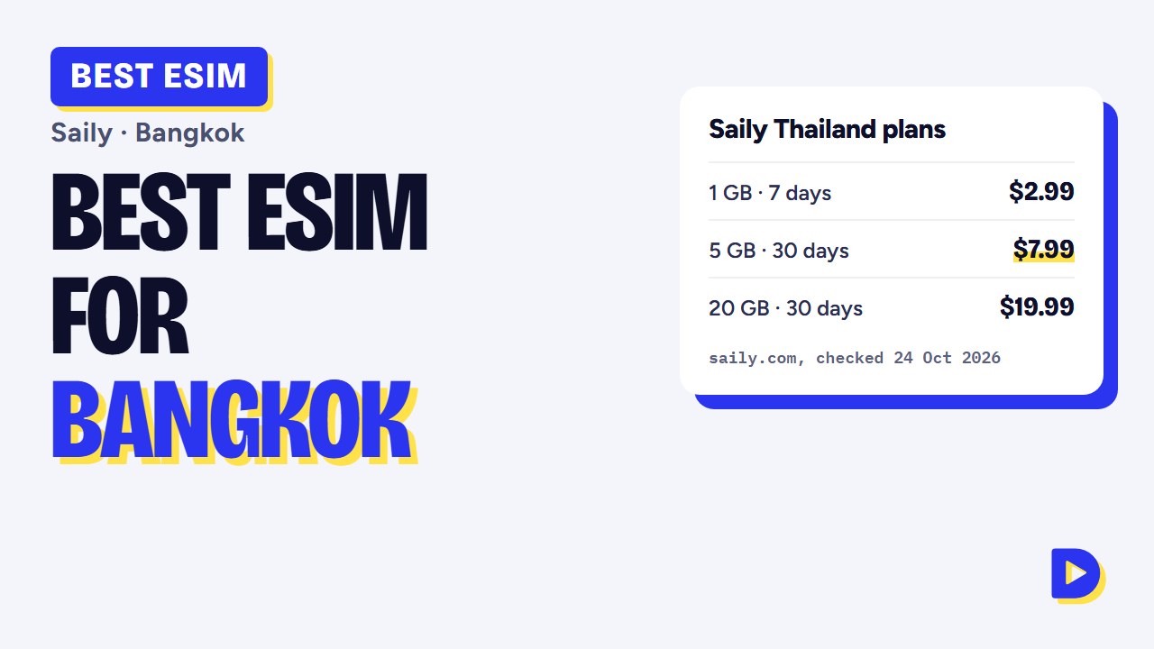 Best eSIM for Bangkok 2026: Cheap Thailand Data Plans & Easy Setup