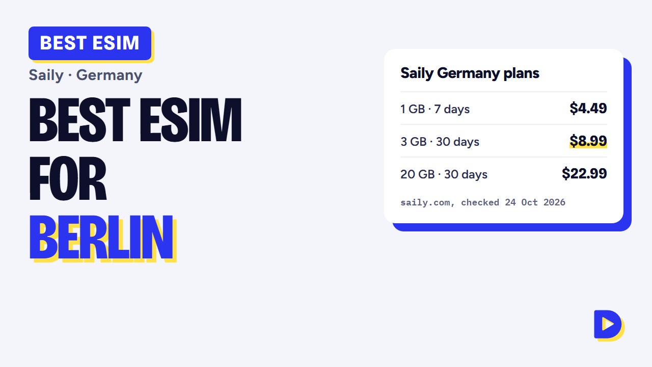 Best eSIM for Berlin 2026: Saily Germany Plans, Prices & Setup