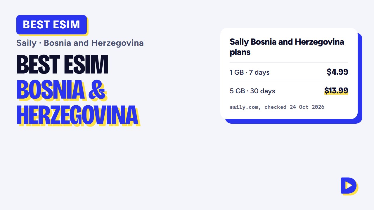Best eSIM for Bosnia and Herzegovina 2026: Saily Plans, Prices & the Balkans Option