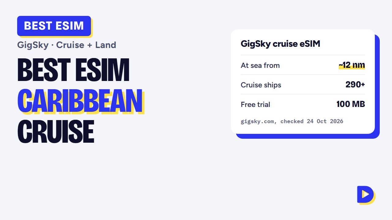 Best eSIM for a Caribbean Cruise 2026: GigSky Cruise + Land Review