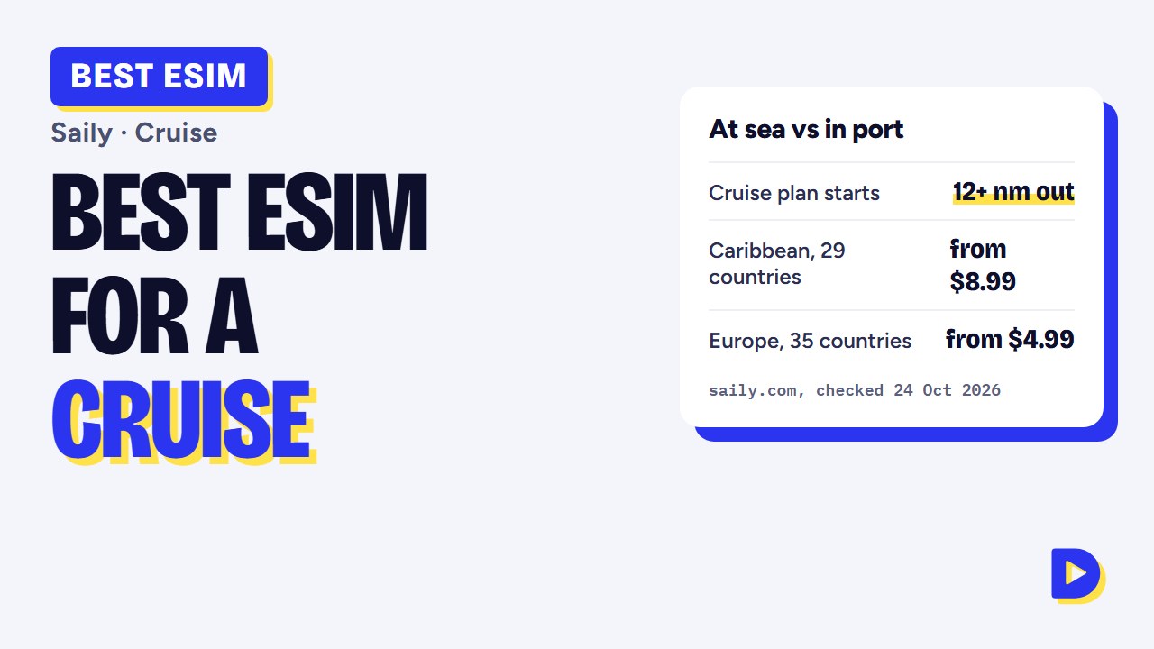 Best eSIM for a Cruise Ship 2026: Data at Sea vs Data in Port