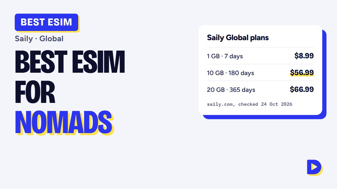 Best eSIM for Digital Nomads 2026: Saily Review for Remote Workers