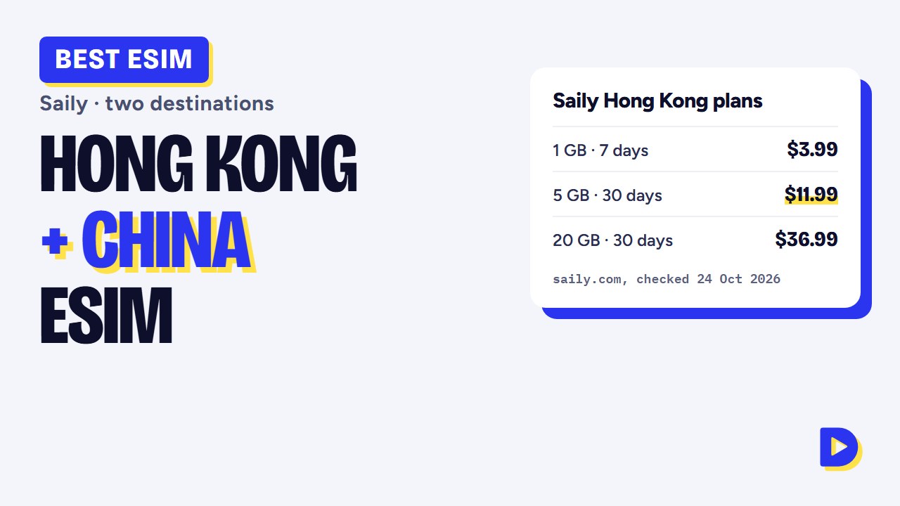 Best eSIM for Hong Kong and China 2026: Saily Plans, Prices & Setup