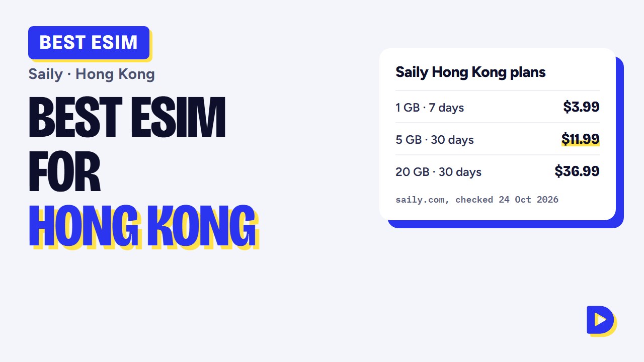 Best eSIM for Hong Kong 2026: Saily Plans, Prices & Easy Setup
