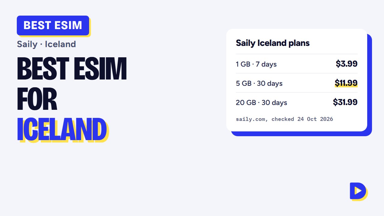 Best eSIM for Iceland 2026: Saily Plans, Prices & Best Data Option