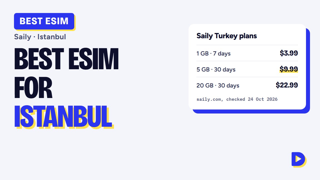 Best eSIM for Istanbul 2026: Saily Turkey eSIM Plans, Prices & Setup