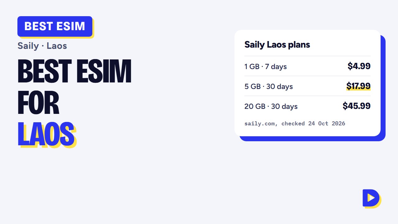 Best eSIM for Laos 2026: Saily Plans, Prices & Setup