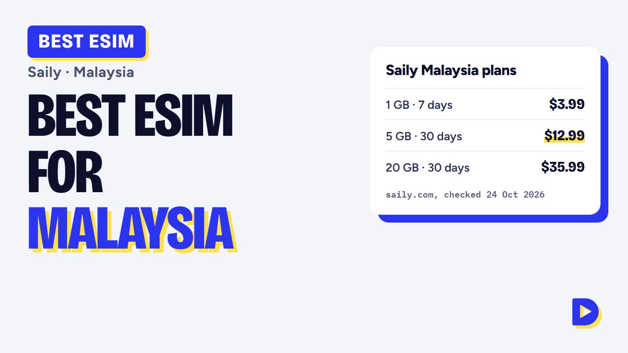 Best eSIM for Malaysia 2026: Saily Plans for Kuala Lumpur, Penang & Langkawi