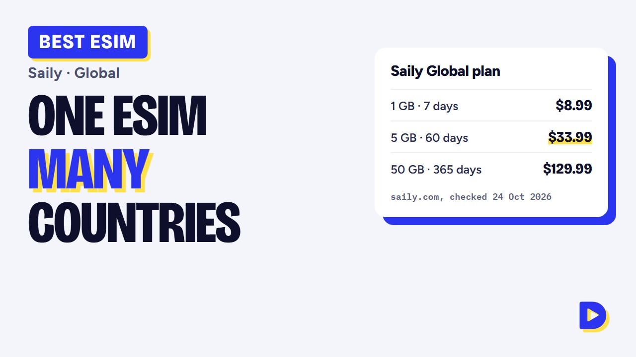 Best eSIM for Multiple Countries 2026: Saily’s Global and Regional Plans Compared