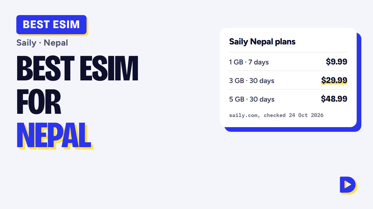 Best eSIM for Nepal 2026: Saily Plans for Kathmandu, Pokhara & Treks