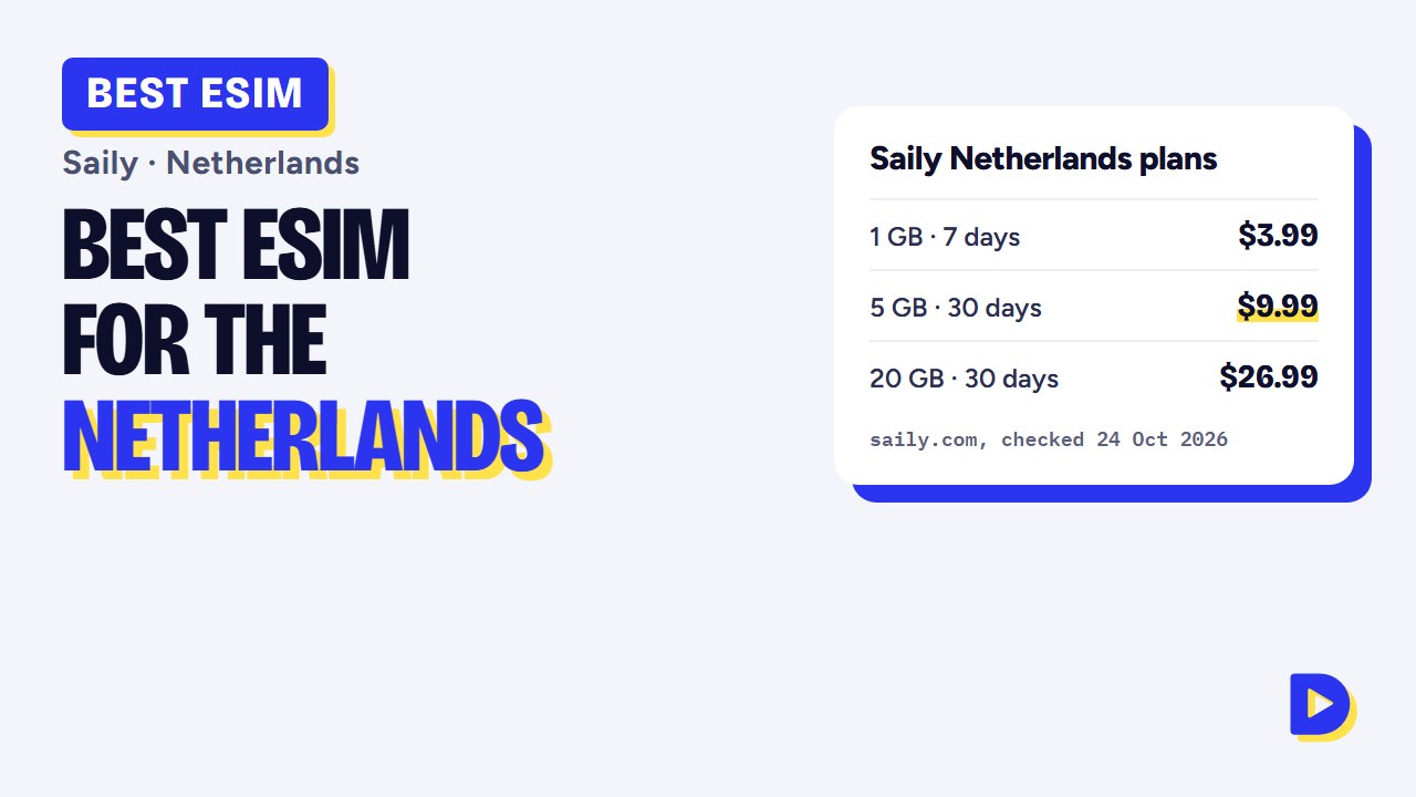 Best eSIM for the Netherlands 2026: Saily Plans, Prices & Setup