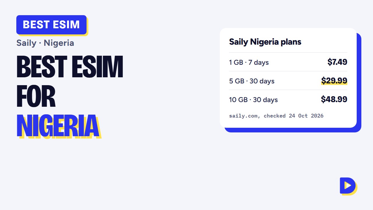 Best eSIM for Nigeria 2026: Saily Plans, Prices & Coverage