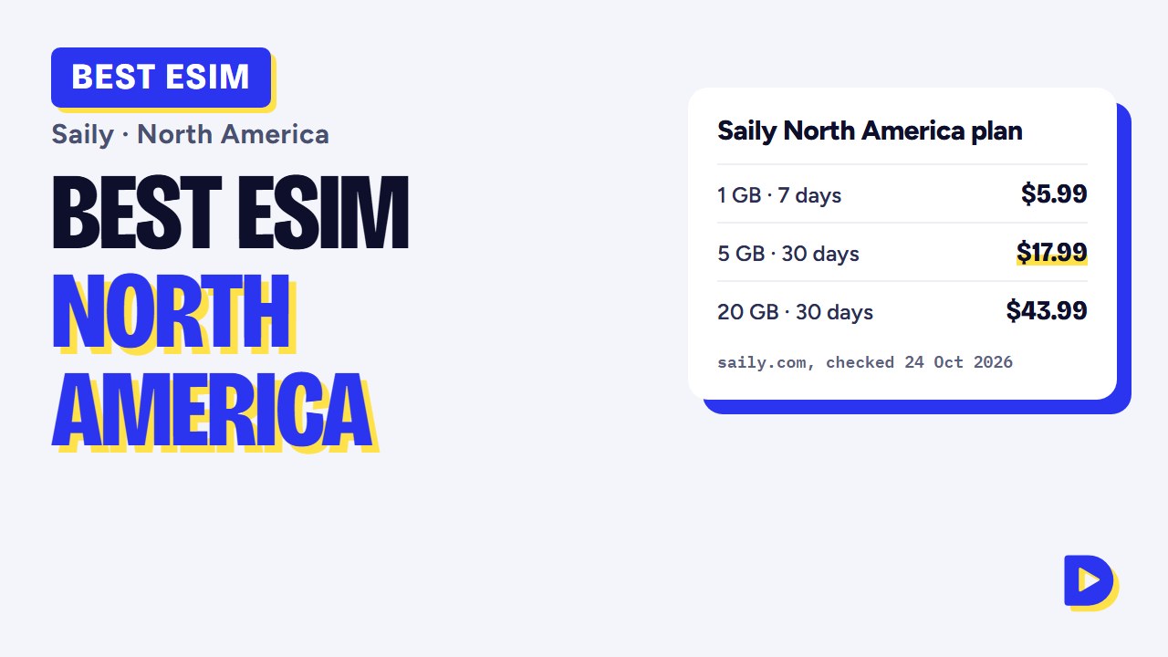 Best eSIM for North America 2026: One Saily eSIM for the USA, Canada & Mexico