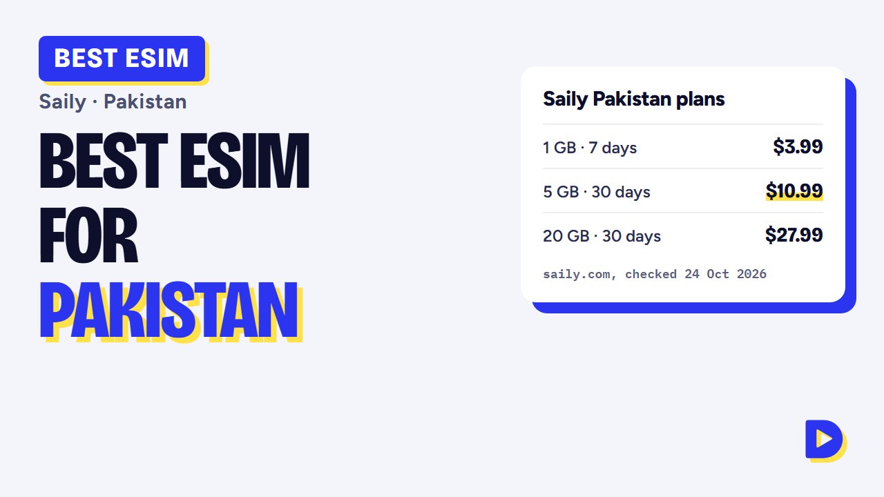 Best eSIM for Pakistan 2026: Saily Plans, Prices & Easy Setup