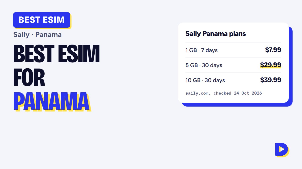 Best eSIM for Panama 2026: Saily Plans, Prices & Setup