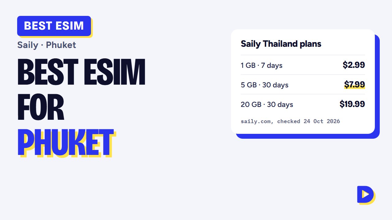 Best eSIM for Phuket 2026: Cheap Thailand Data for the Beaches & Islands