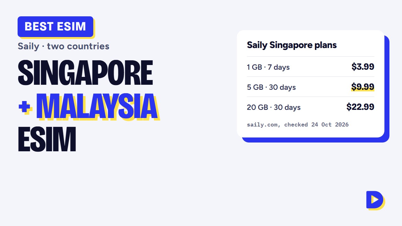 Best eSIM for Singapore and Malaysia 2026: Saily Plans & Prices