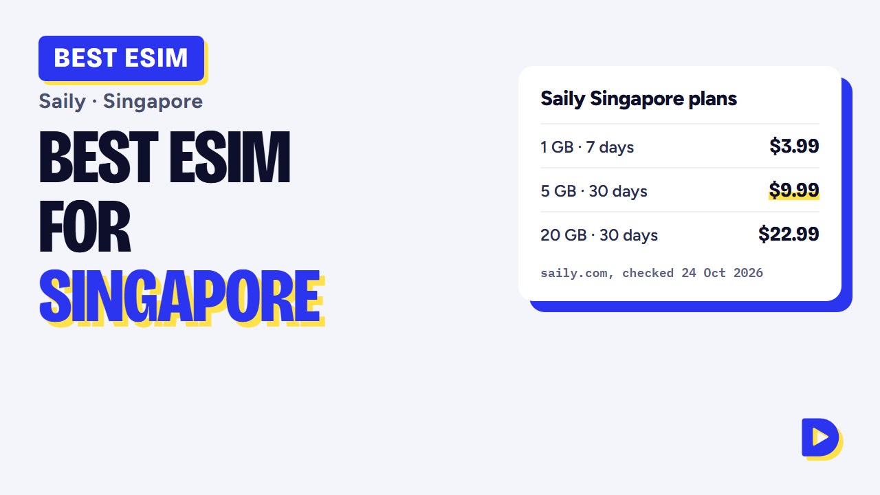 Best eSIM for Singapore 2026: Saily Plans, Prices & Setup