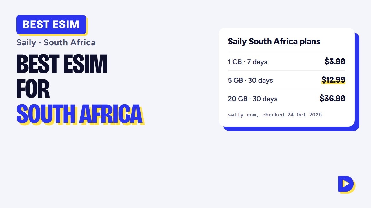 Best eSIM for South Africa 2026: Saily Plans, Prices & Setup