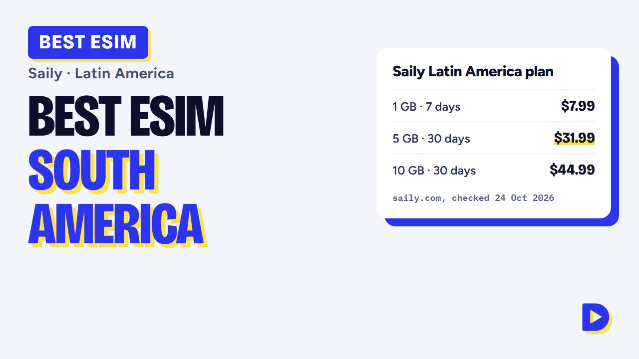 Best eSIM for South America 2026: One Saily eSIM for Brazil, Argentina, Chile, Peru & More