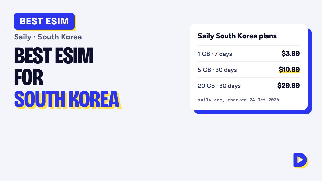 Best eSIM for South Korea 2026: Saily Plans, Prices & Setup