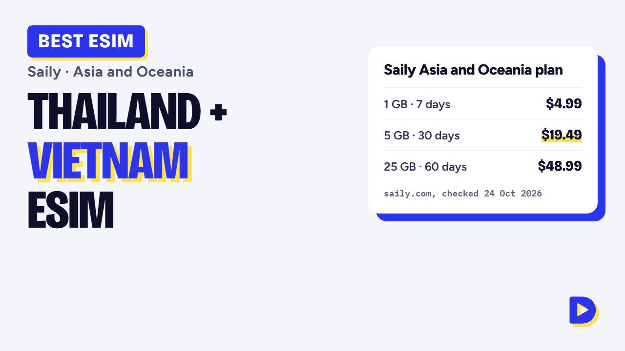 Best eSIM for Thailand and Vietnam 2026: Two Saily Plans or One Asia Plan?