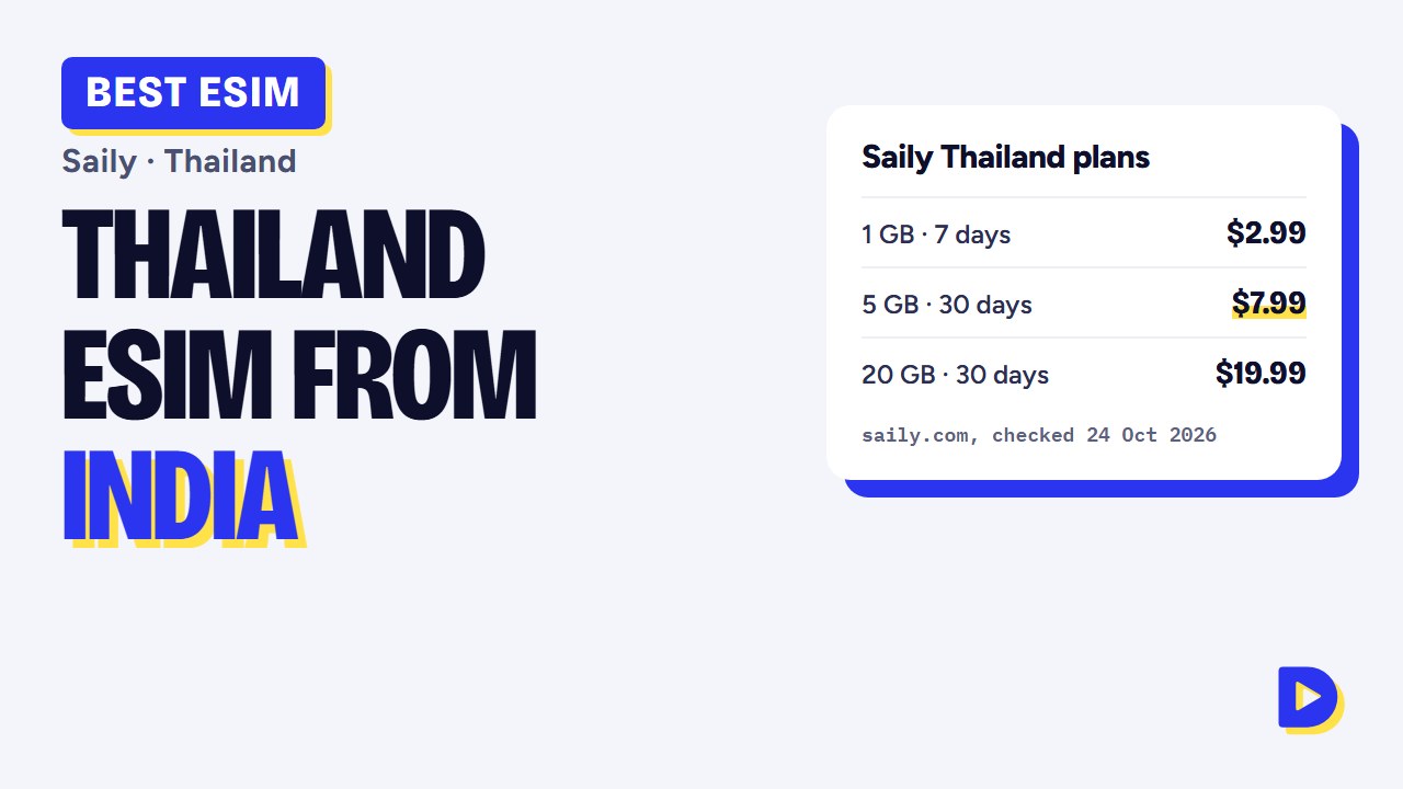 Best eSIM for Thailand From India 2026: Cheap Data & Easy Setup