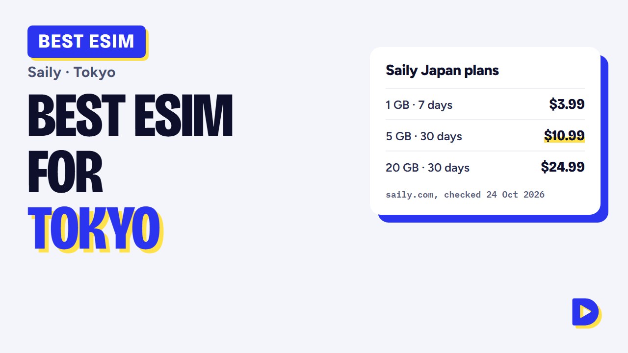 Best eSIM for Tokyo 2026: Saily Japan eSIM Plans, Prices & Setup
