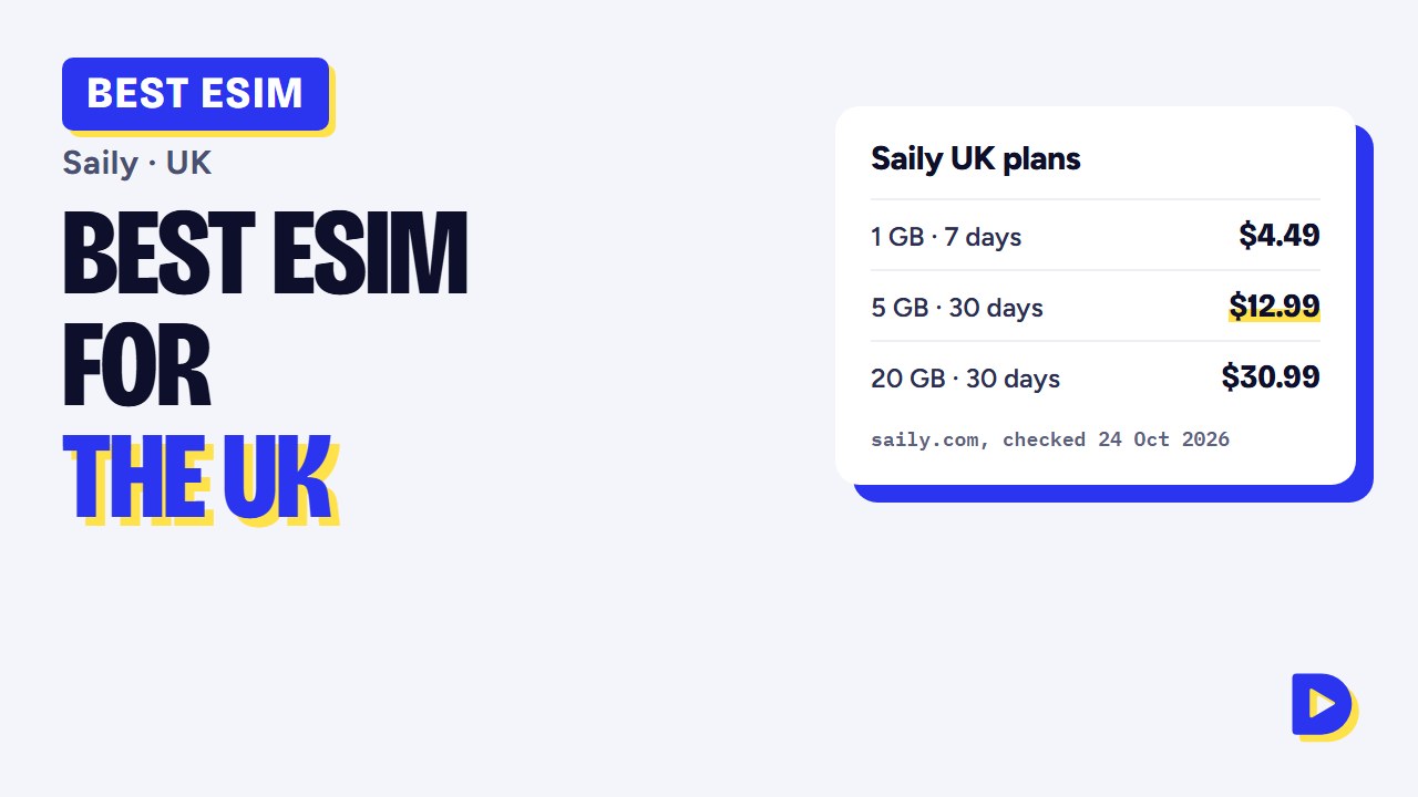 Best eSIM for the UK 2026: Saily Plans for London, Scotland & Beyond