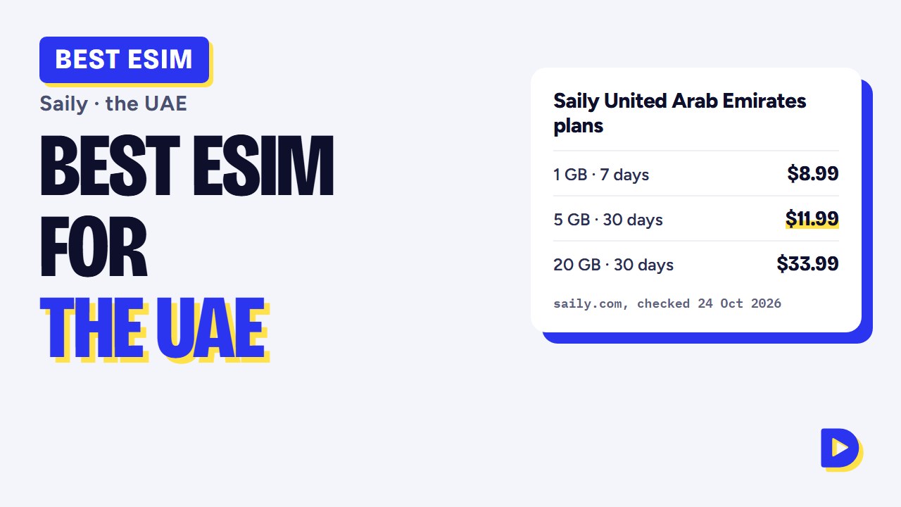 Best eSIM for UAE 2026: Saily Plans for Dubai & Abu Dhabi