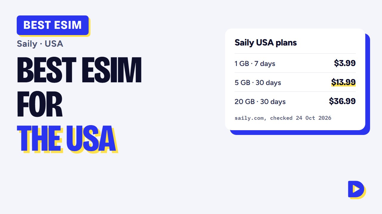 Best eSIM for the USA 2026: Saily Plans, Prices & the North America Option