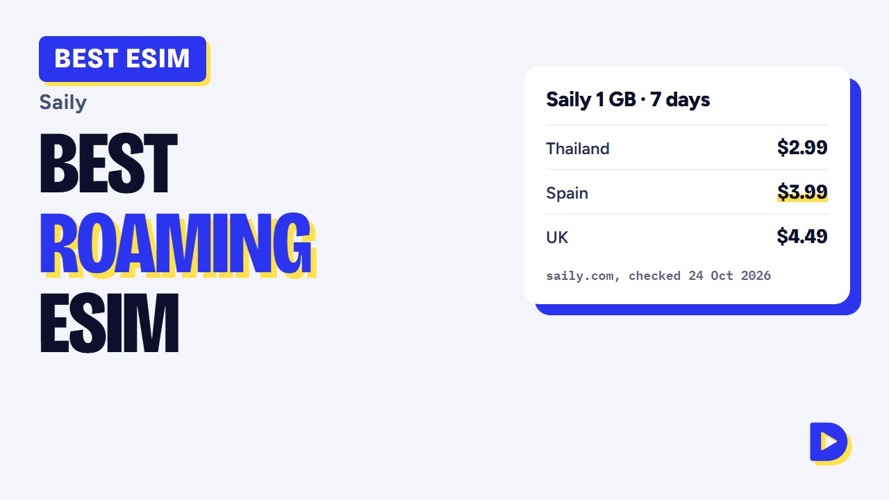 Best Roaming eSIM 2026: Skip Carrier Roaming Fees With Saily