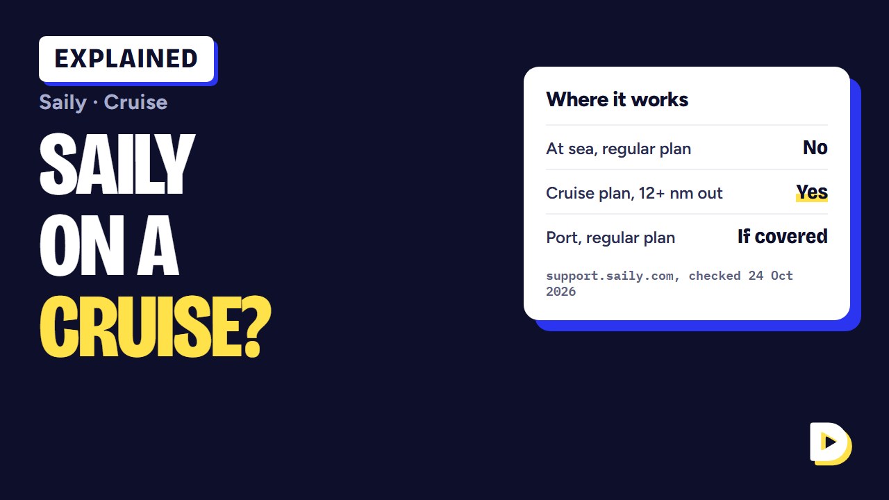 Does Saily Work on a Cruise? At Sea vs in Port Explained