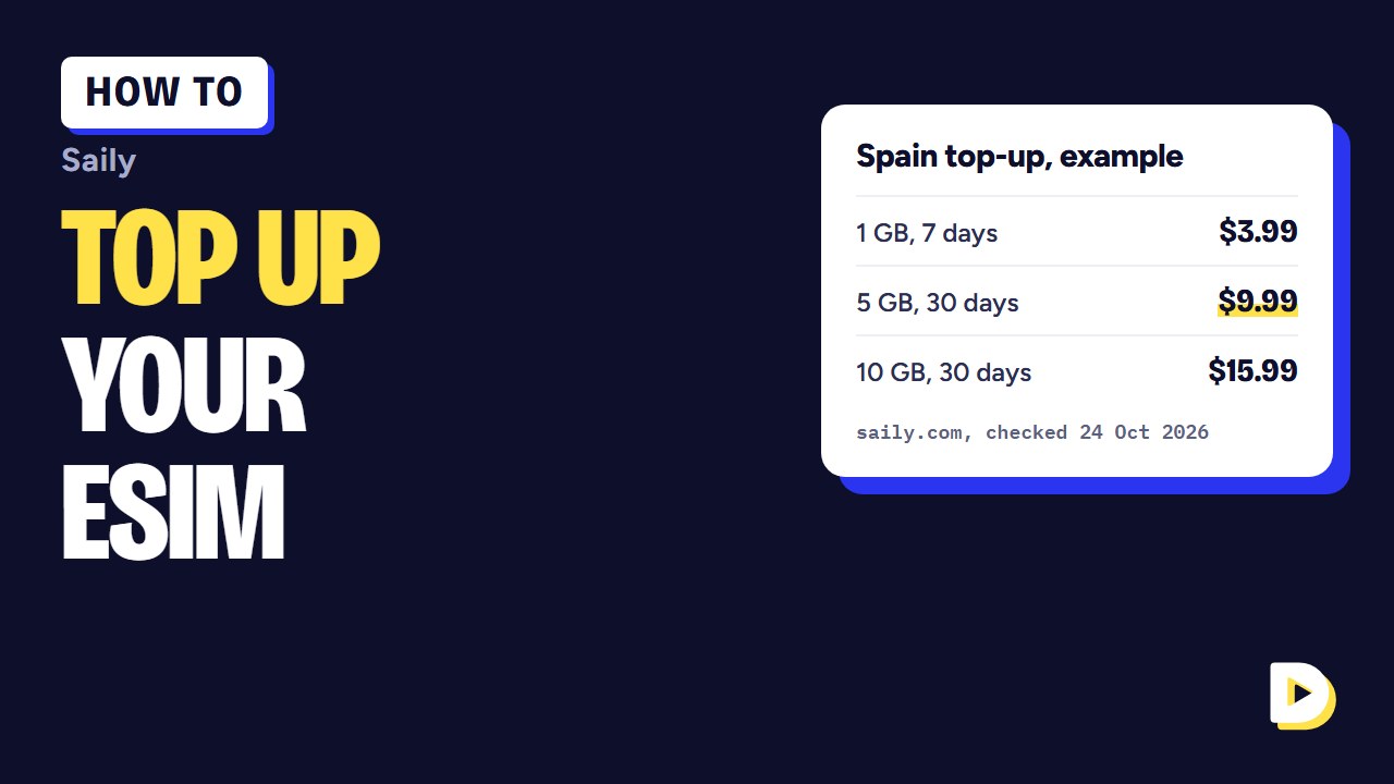 How to Recharge Saily eSIM: Top Up Your Data in the App