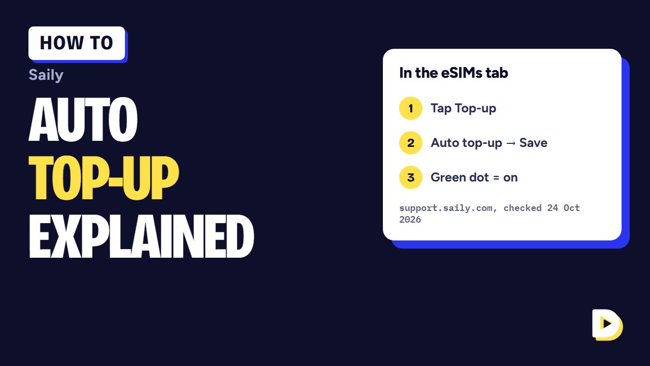 Saily Auto Top-Up Explained: How to Turn It On and Off