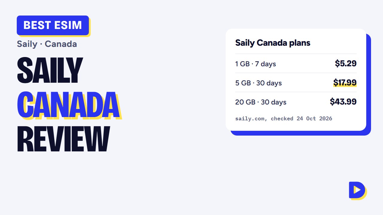 Saily eSIM Canada Review 2026: Plans, Prices, Setup & Is It Worth It?