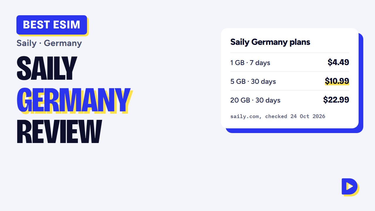Saily eSIM Germany Review 2026: Plans, Prices & Is It Worth It?