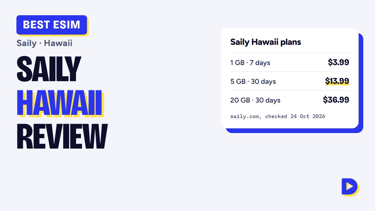 Saily eSIM Hawaii Review 2026: Plans, Prices & Setup for Oahu, Maui & More