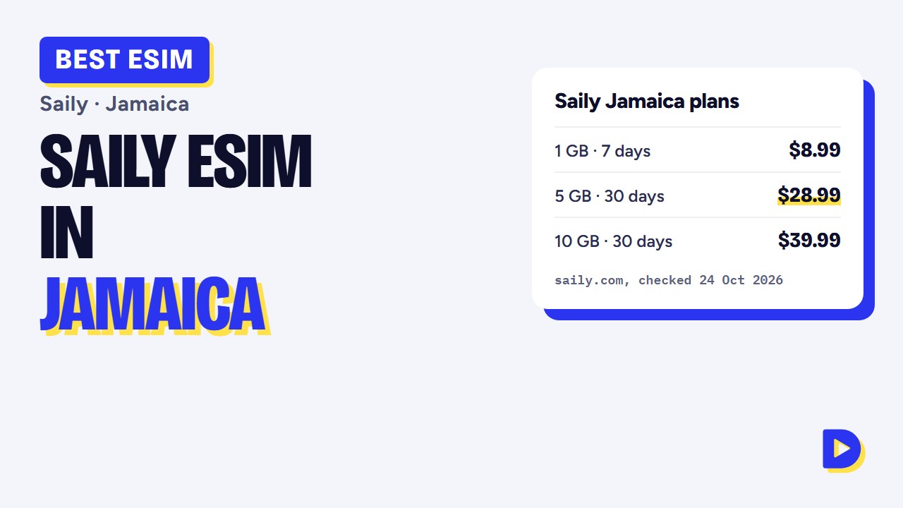 Using Saily eSIM in Jamaica 2026: Prices, Plans & Activation