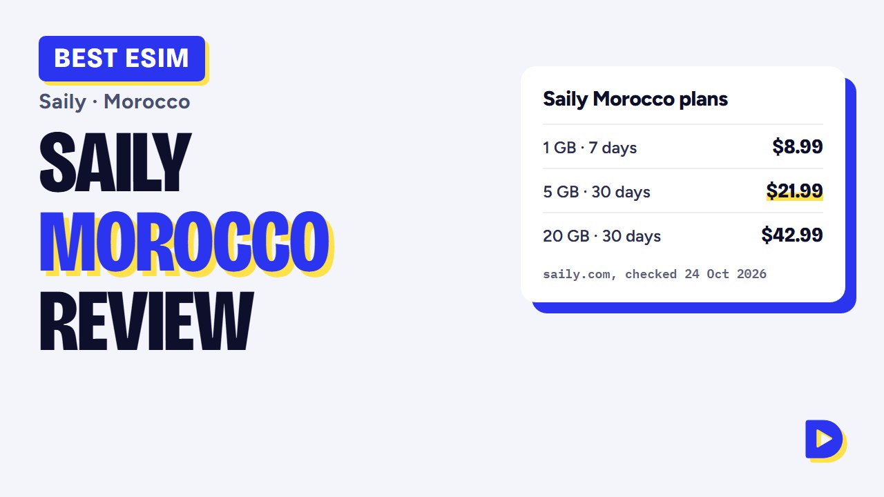 Saily eSIM Morocco Review 2026: Plans, Prices & Is It Worth It?