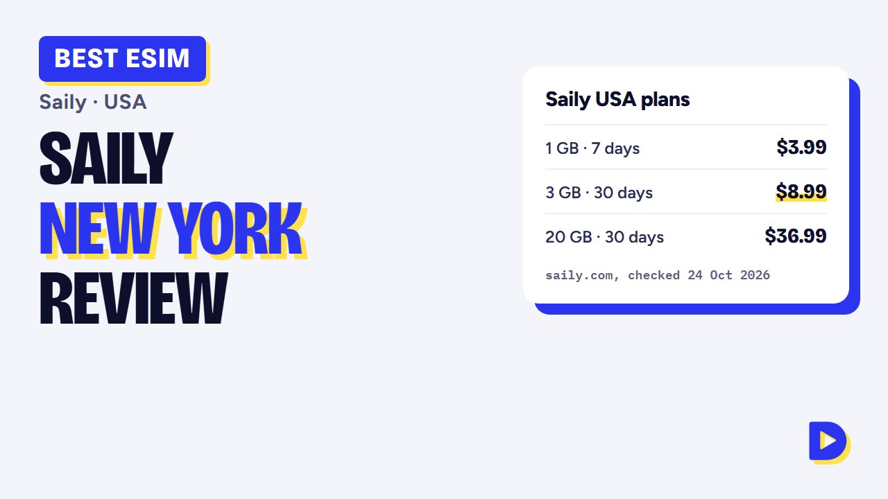 Saily New York eSIM Review 2026: Plans, Prices & Setup for NYC