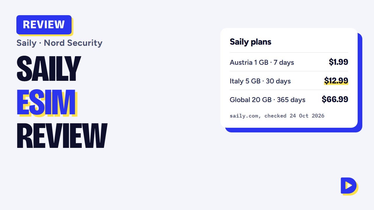 Saily eSIM by NordVPN Review 2026: Is It Worth It? Plans, Unlimited and Ultra