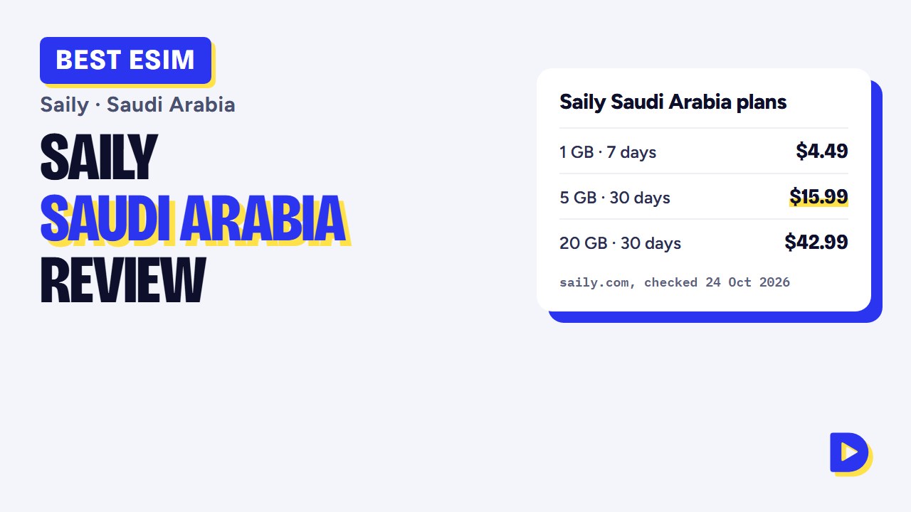 Saily eSIM Saudi Arabia Review 2026: Plans for Umrah, Travel & Business