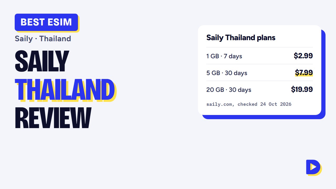Saily eSIM Thailand Review 2026: Plans, Prices, Setup & Is It Worth It?