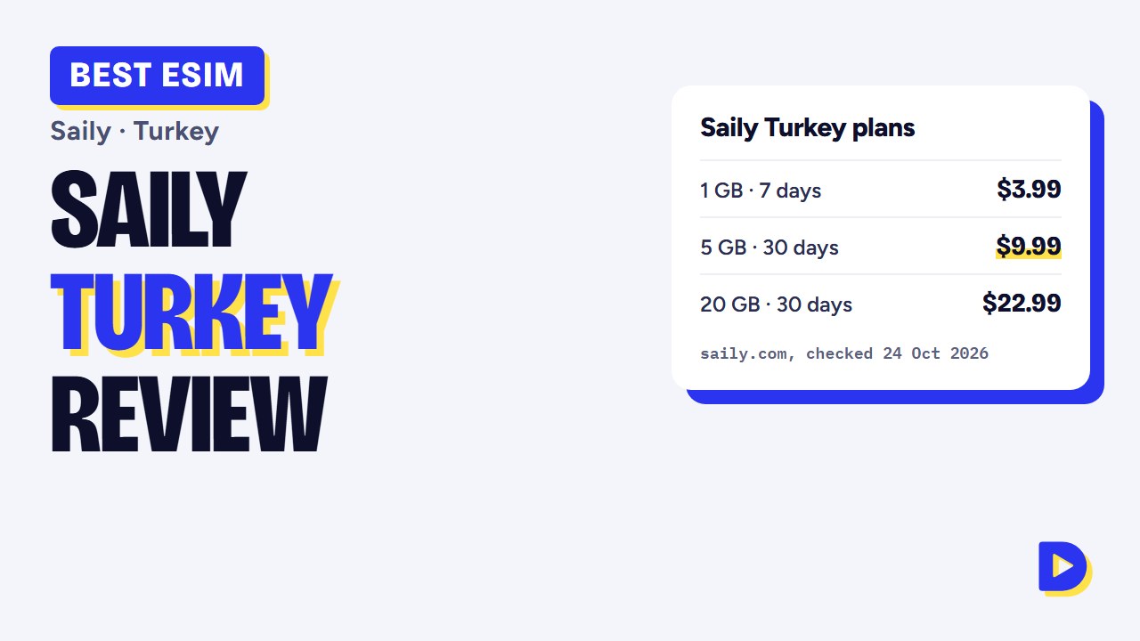 Saily eSIM Turkey Review 2026: Plans, Prices, Setup & Is It Worth It?
